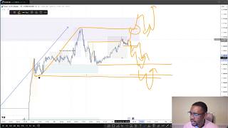 EUR/USD & GBPUSD Analysis - Daily Trade Ideas | 21 Aug 2026