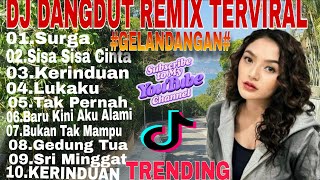 Gelandangan dj Dangdut Remix Koplo Terpopuler Saat Ini trending Viral Tiktok 2026 