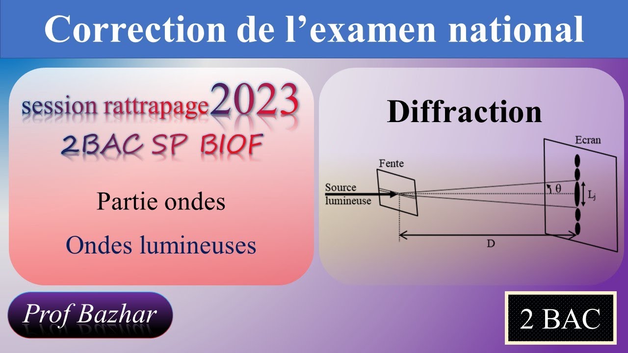 Ondes lumineuses : examen national session rattrapage 2023 ondes 2BAC SP BIOF