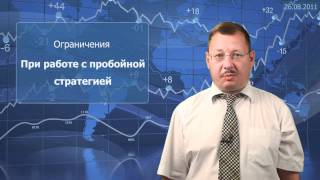 Обучение трейдингу: особенности пробойной стратегии Обучение трейдингу: особенности пробойной стратегии