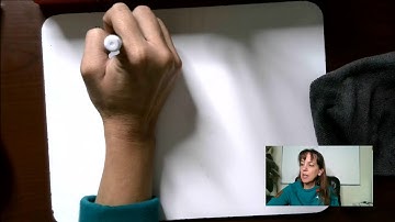 Saxon 76, lesson 015, Equal Groups Stories