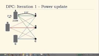 Part N Dpc Computation Part A1