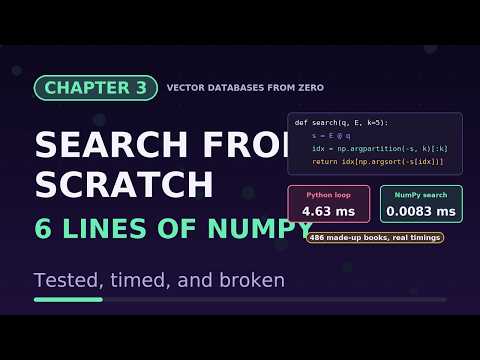 Vector Databases : 3 - Search From Scratch With NumPy: 6 Lines, Tested