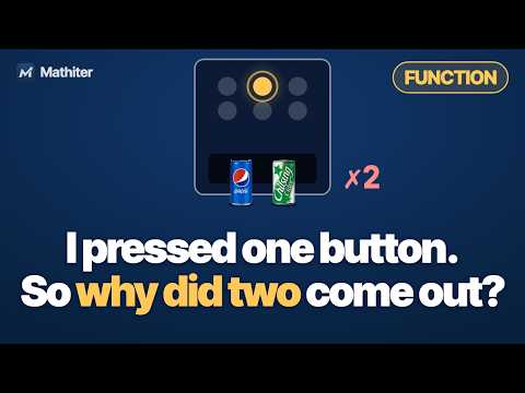 A function is not a formula | one thing in, one value out — and the vertical line test