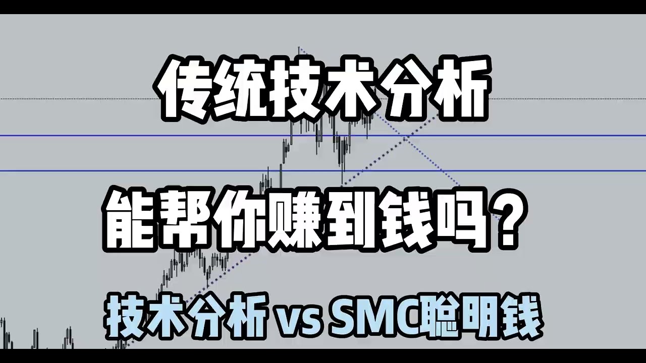 传统技术分析能够帮你交易赚到钱吗？技术分析 vs SMC 聪明钱
