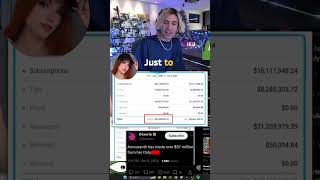 xQc reacts to Amouranth make $57 MILLION from... 😱