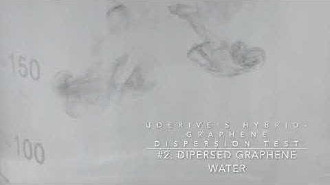 Graphene dispersion in water