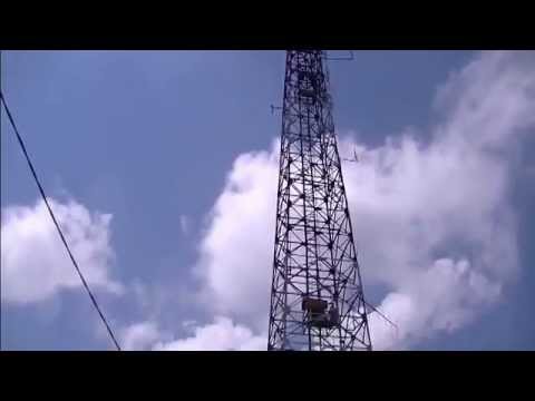 Coverage Area 105,7 Radio ANDIKA Kediri