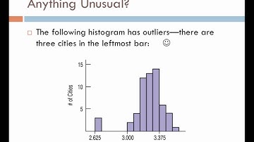 Chapter 4- shape, center, spread