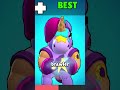 The BEST And WORST Brawlers For EACH Class In Brawl Stars!