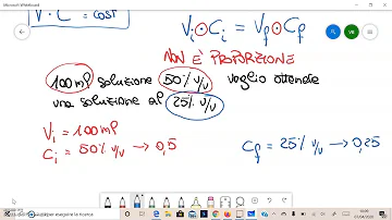 Cosa vuol dire diluire al 5%?