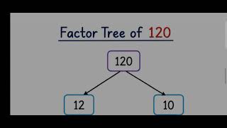 Learn by tree