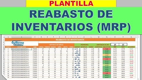 AANVULLING - VOORRAADAANVULLING (MRP-SJABLOON) #excel #tutorial #office #exceltips #mrp