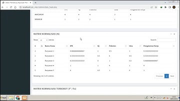 Sistem Pendukung Keputusan Penerimaan Karyawan dengan Metode VIKOR PHP Mysqli