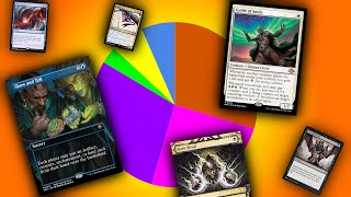 Famous Timeless Metagame Challenge Data Analysis (June 2025) Profile