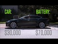 How Batteries Work - SWITCH ENERGY ALLIANCE