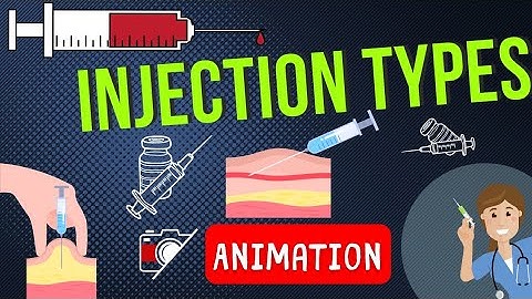 💉TYPES OF INJECTION | INTRAVENOUS (ıv), INTRAMUSCULAR (ım), SUBCUTANEOUS(sc),INTRADERMAL | ANIMATION