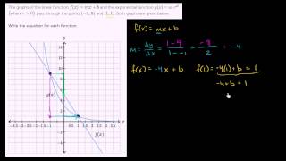 Constructing linear and exponential functions from graph 2
