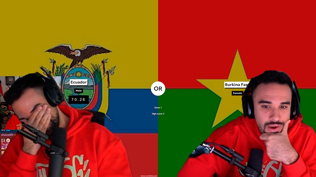 ILLOJUAN ADIVINA LA ESPERANZA DE VIDA DE LOS PAISES