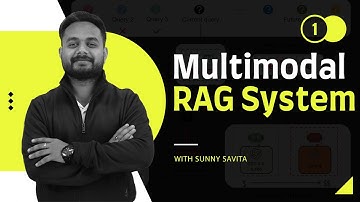 Multimodale RAG-systemen: uitgebreide introductie tot AI-technologie van de volgende generatie #m...