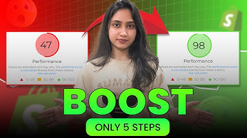 Shopify Speed Optimization How To Speed Up Your Shopify Store Website