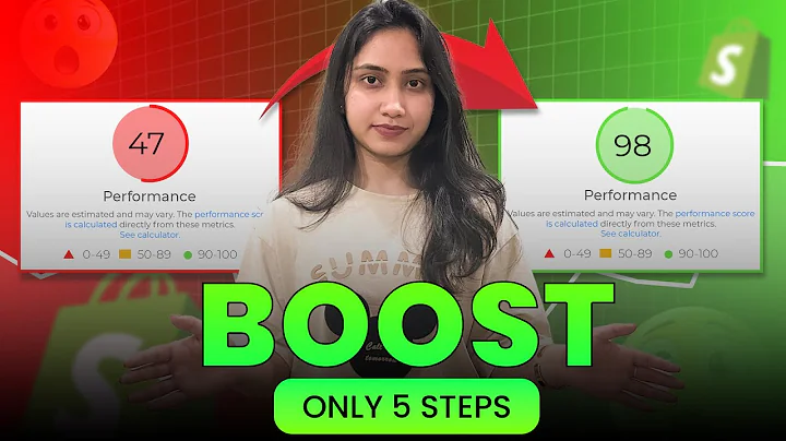 Shopify Speed Optimization How To Speed Up Your Shopify Store Website