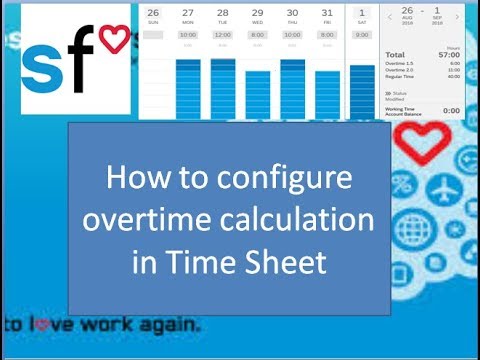Time Sheet in SuccessFactors Employee Central : Hands on Configuration