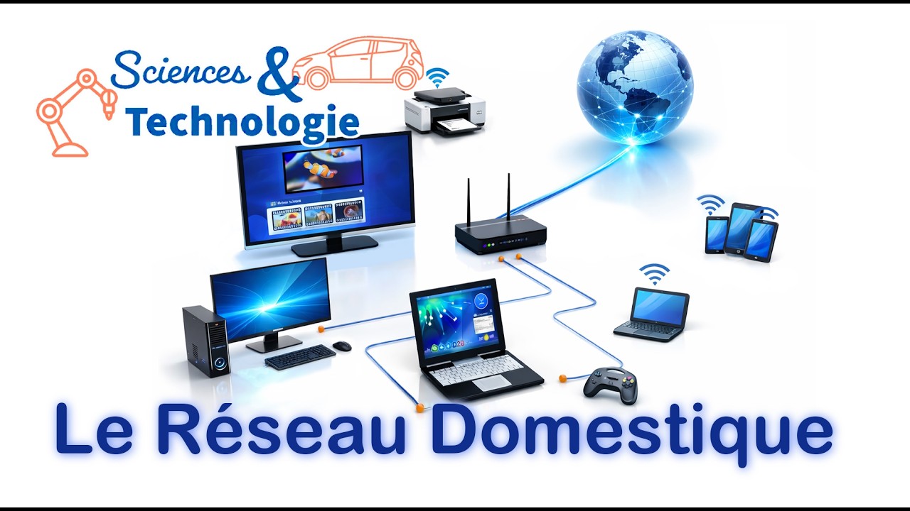 Le Réseau Domestique