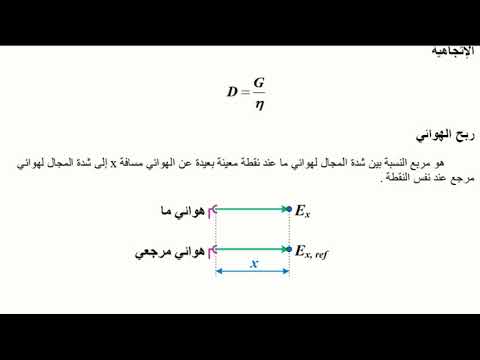 وسائط النقل والهوائيات معاملات وثوابت الهوائيات