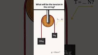 what will be the tension in the string ⁉️