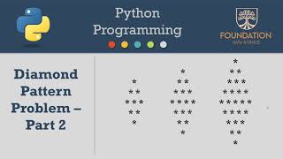 Creating Diamond Pattern (Type 02) in Python