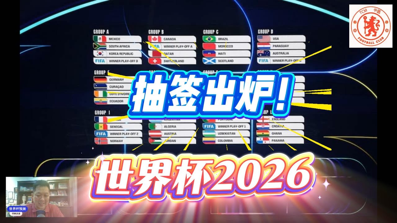 【世界杯2026】中医预测世界杯小组突围成绩；阿森纳能否提早结束英超争夺战？