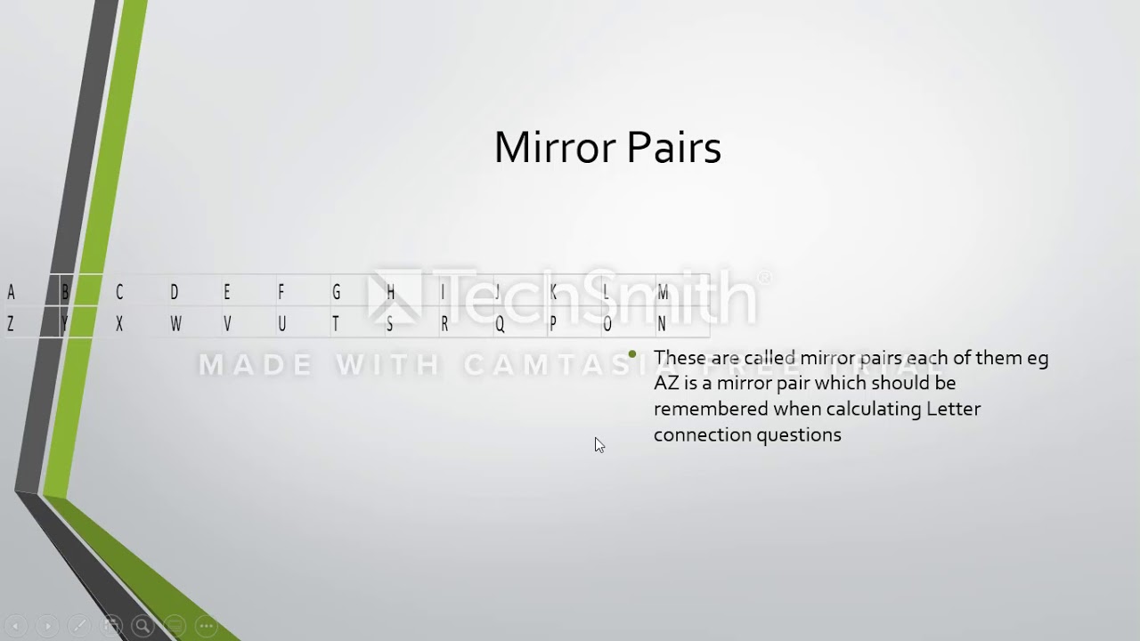 What Is Non Verbal Reasoning Topics