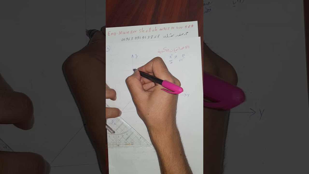 الاحداثيات الكروية واستنتاج المعادلات