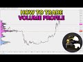 How to trade volume profile vpvr vwap  and vpsr analysis stocks crypto forex