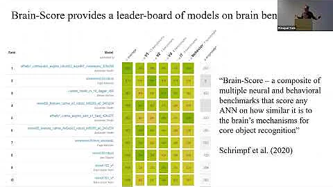 12. The misguided role of prediction in evaluating...