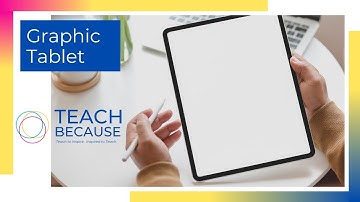 5 WAYS TO USE WACOM ONE (Teach & Connect with Students and Increase Engagement in Online Classes)
