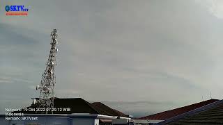 UPDATE VISUAL CUACA 19 OKTOBER 2022