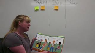 Van Meter Teaching Try-Out #1 Assignment (Read Aloud/Shared Reading)