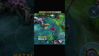 ✅ Hanzo Counter Heroes Tutorial by Renyaaa