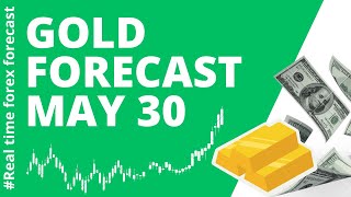 Gold Daily Forecas for May 30, 2024