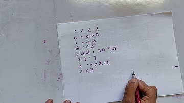 Prachalit Lipi Part 3: Ba Aakha