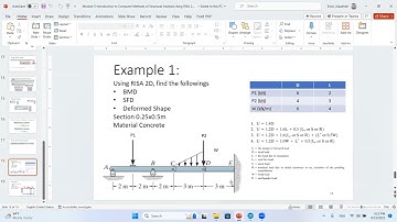 RISA 2D using Table Entry Part 3: Define Section and Supports (Boundary Conditions)