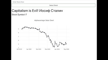 React.js Stock Market Tracking App Tutorial - with input field!
