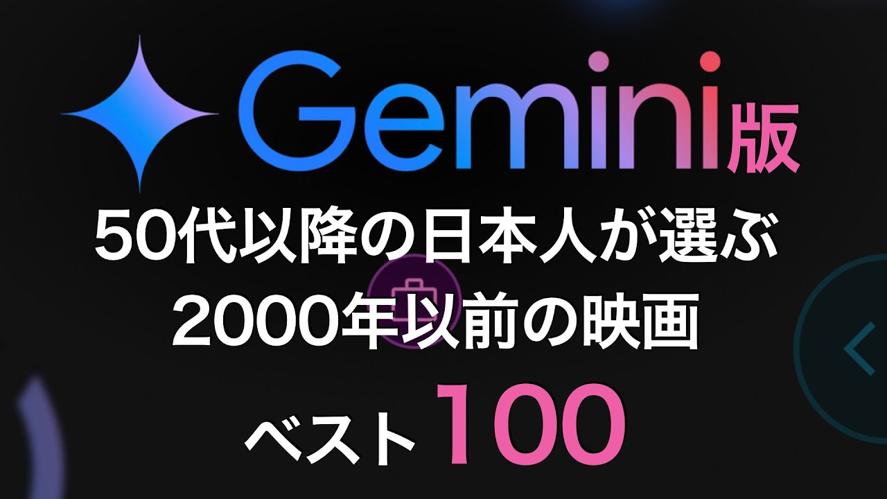 Gemini Edition: Top 100 