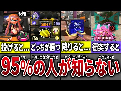 Do you know all of this?] A compilation of surprising trivia about