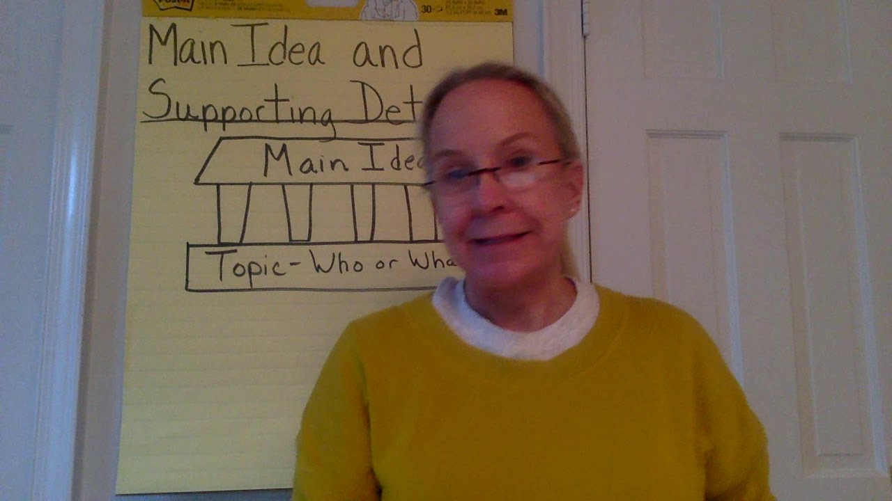 Main Idea And Supporting Details YouTube