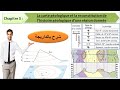 la carte géologique et la reconstitution de l'histoire géologique d'une région donné (شرح بالداريجة)