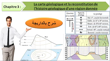 Comment étudier une carte géologique ?
