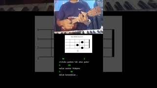 Mandul || ukulele tutorial part2 #ukuleletutorial